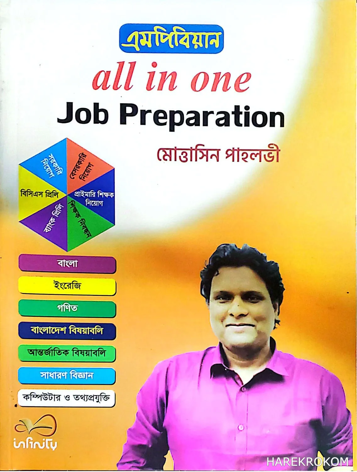 ‍All in one - Job Preparation - এমপিবিয়ান - infinity publications